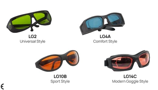 Laservision + NoIR 1064nm Schutzbrille